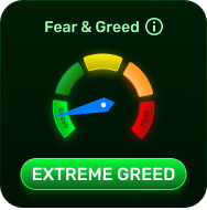 Fear & Greed 12